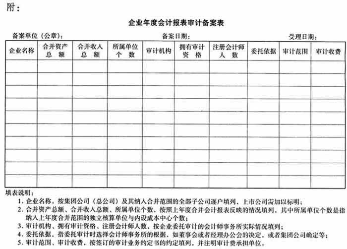 財(cái)務(wù)報(bào)表審計(jì)(報(bào)表審計(jì) 稅務(wù)審計(jì))