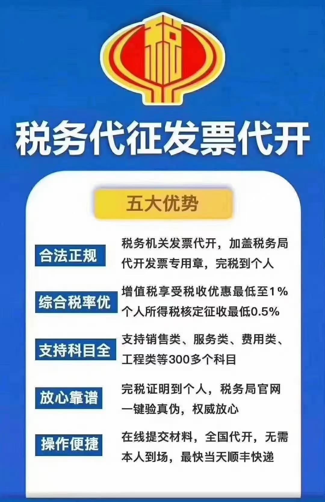 稅收籌劃的內(nèi)容(稅收實(shí)務(wù)與籌劃)