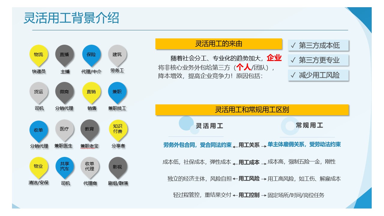 稅務籌劃怎樣收費(稅務征收費)(圖6)