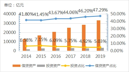 財(cái)務(wù)公司(財(cái)務(wù)代理記賬公司)(圖4)