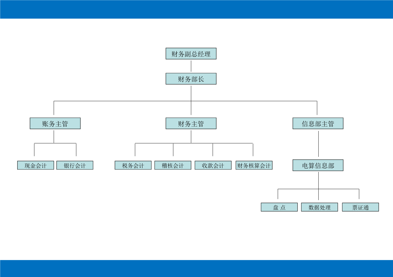 稅務(wù)籌劃哪家好(稅務(wù)研究好投嗎人大經(jīng)管論壇)