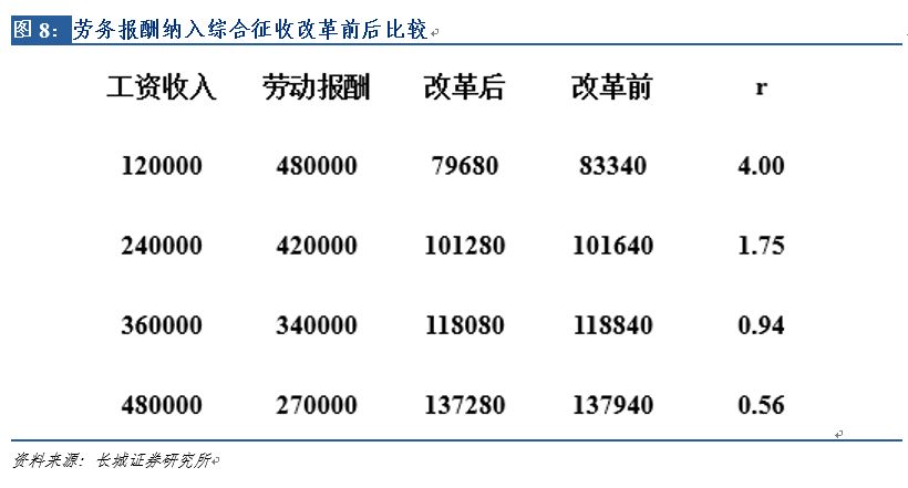 稅務(wù)策劃(策劃女性女性未來人生與事業(yè)的10大系統(tǒng)策劃)