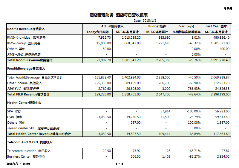 稅務(wù)籌劃協(xié)議書(shū)(稅務(wù)第三方協(xié)議是什么)