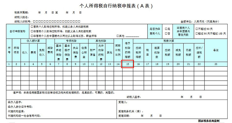 企業(yè)所得稅如何納稅籌劃(企業(yè)資金籌劃)