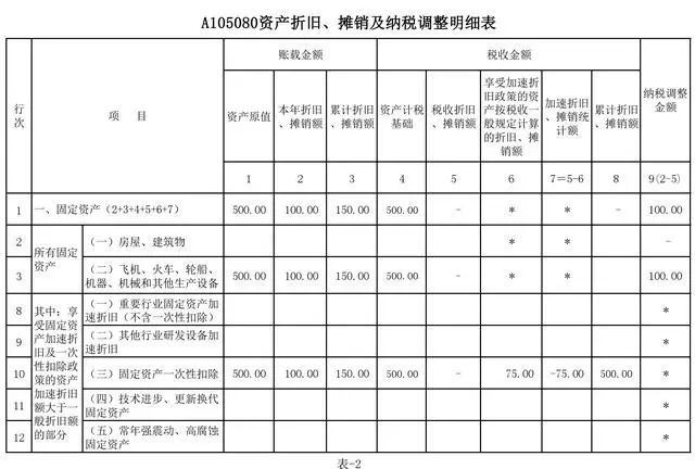 納稅籌劃的六個(gè)特點(diǎn)(納稅實(shí)務(wù)與籌劃)