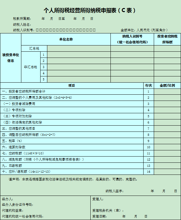 個稅稅務(wù)籌劃案例(個稅籌劃方案)