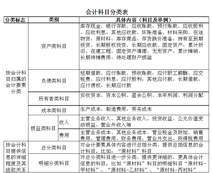 籌劃稅務機構(gòu)(在新稅務機構(gòu)掛牌儀式上的致辭)