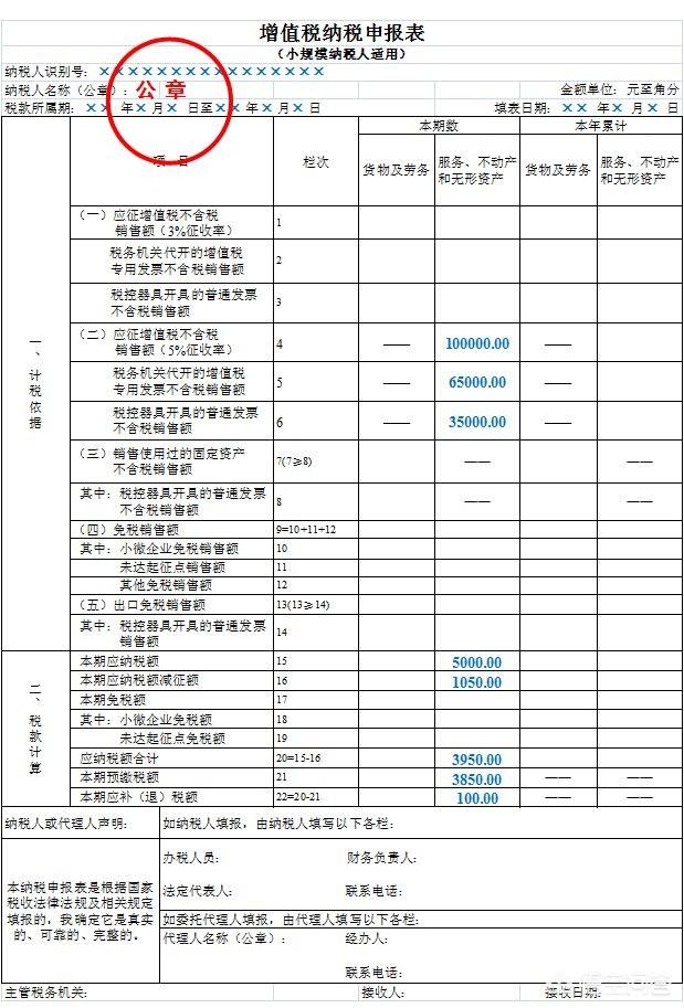 科技型企業(yè)稅收籌劃(房地產(chǎn)企業(yè)稅收優(yōu)惠政策與避稅籌劃技巧點(diǎn)撥)