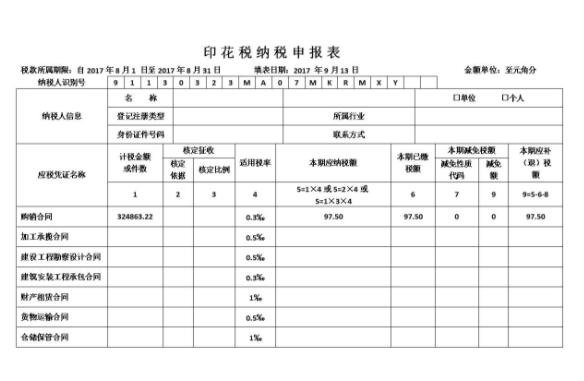 科技型企業(yè)稅收籌劃(房地產(chǎn)企業(yè)稅收優(yōu)惠政策與避稅籌劃技巧點(diǎn)撥)