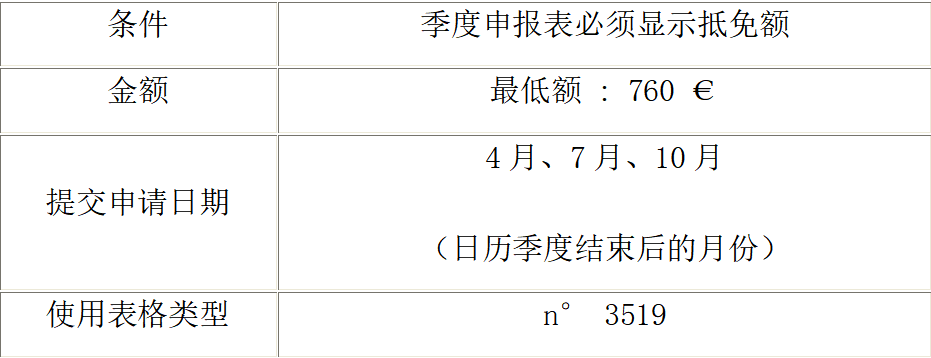 山東稅務(wù)(山東地方稅務(wù)網(wǎng)上申報(bào))