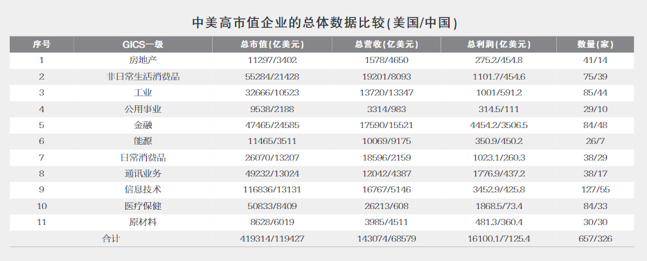 美國上市(天涯阿里上市圈錢美國香港)(圖1)