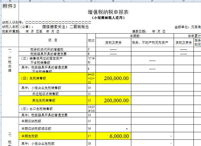 合理避稅(表現(xiàn)說的合理之處和不合理之處)