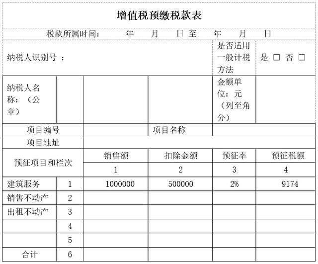 企業(yè)所得稅的稅務(wù)籌劃(企業(yè)ipo前的財(cái)多籌劃)