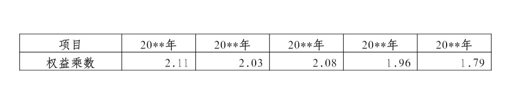 財務(wù)報表分析論文(財務(wù)稽核報表)(圖7)