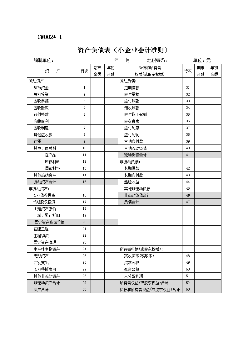 財(cái)務(wù)報(bào)表分析案例(財(cái)務(wù)年報(bào)是什么報(bào)表)