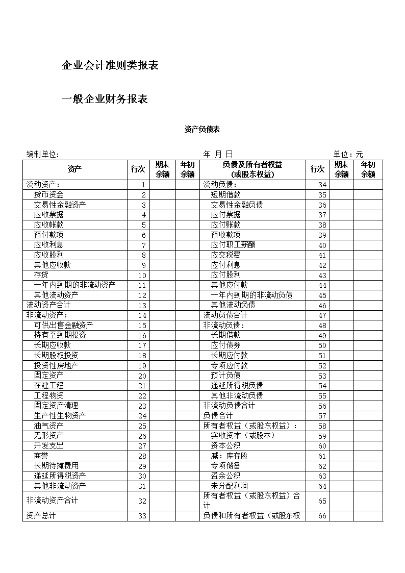 財(cái)務(wù)報(bào)表分析案例(財(cái)務(wù)年報(bào)是什么報(bào)表)