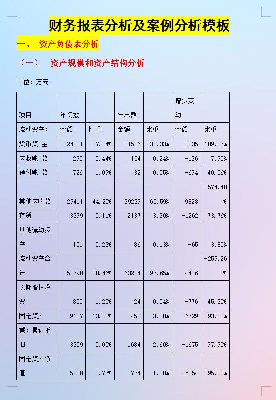 年薪40萬(wàn)的財(cái)務(wù)經(jīng)理，總結(jié)了財(cái)務(wù)分析常用的全套資料，真心厲害