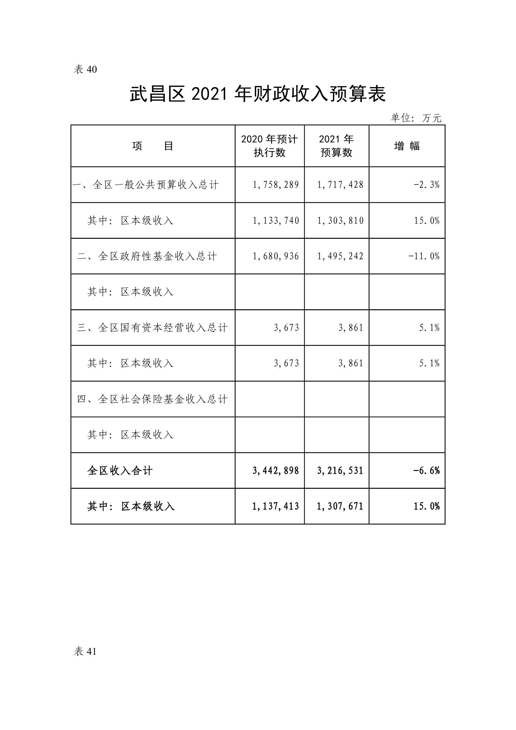 杭州市財稅網(wǎng)(天津市財稅政務(wù)網(wǎng)官網(wǎng))