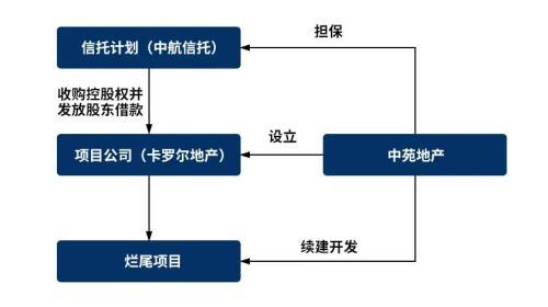 中國(guó)上市公司協(xié)會(huì)(中國(guó)綠公司協(xié)會(huì))