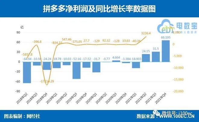 硅料上市公司龍頭(深圳回收硅料的公司)