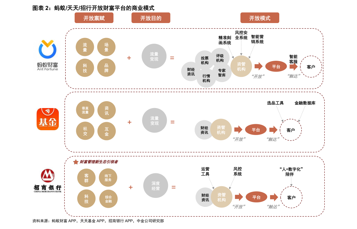 連花清瘟板塊上市公司有哪些？連花清瘟概念股票一覽