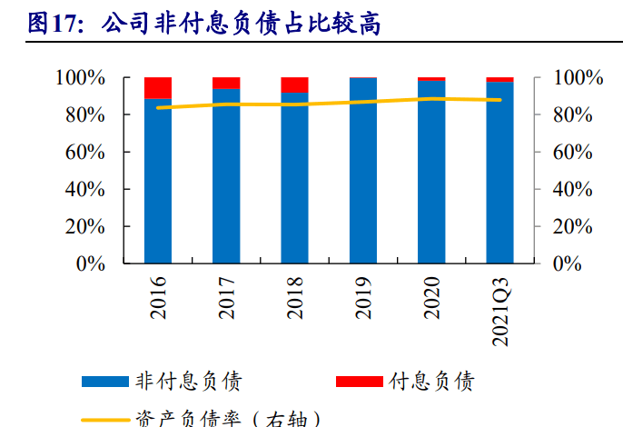 風(fēng)能上市公司(太倉天順風(fēng)能公司)