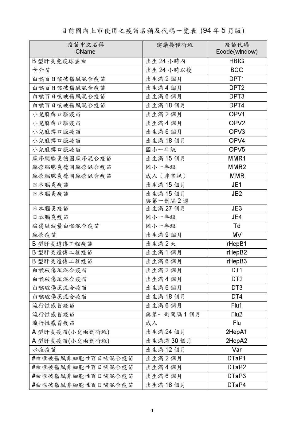 附條件上市是什么意思(分拆上市條件五個條件)