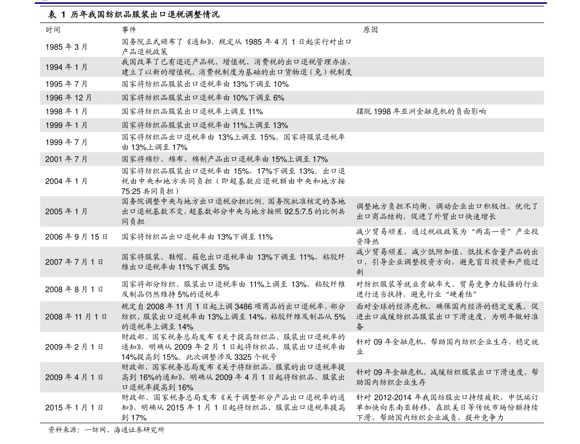 2020連花清瘟概念股一覽 連花清瘟概念股有哪些？ 　　