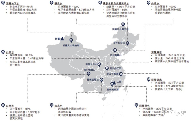 農(nóng)夫山泉啟動ipo(正式啟動ipo是什么意思)(圖7)