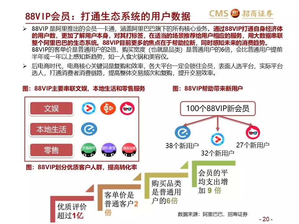 東方證券ipo(國(guó)信證券 天鴻寶業(yè) ipo 孫超)