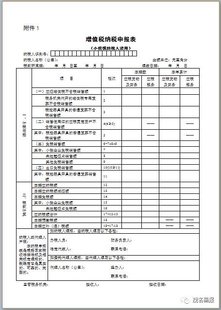 財務顧問是會計嗎(仁和會計課程顧問待遇)