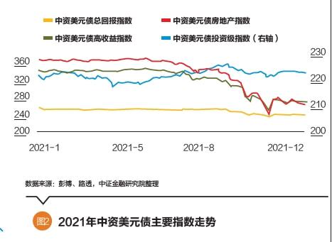 香港有哪些證券公司(注冊(cè)香港公司有用嗎)