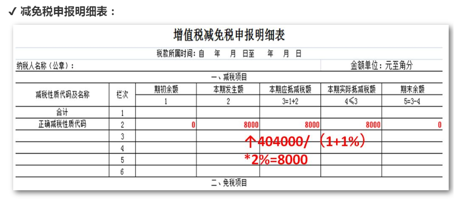 個(gè)人獨(dú)資企業(yè)的稅收規(guī)定(企業(yè)拆借的最新稅收規(guī)定)