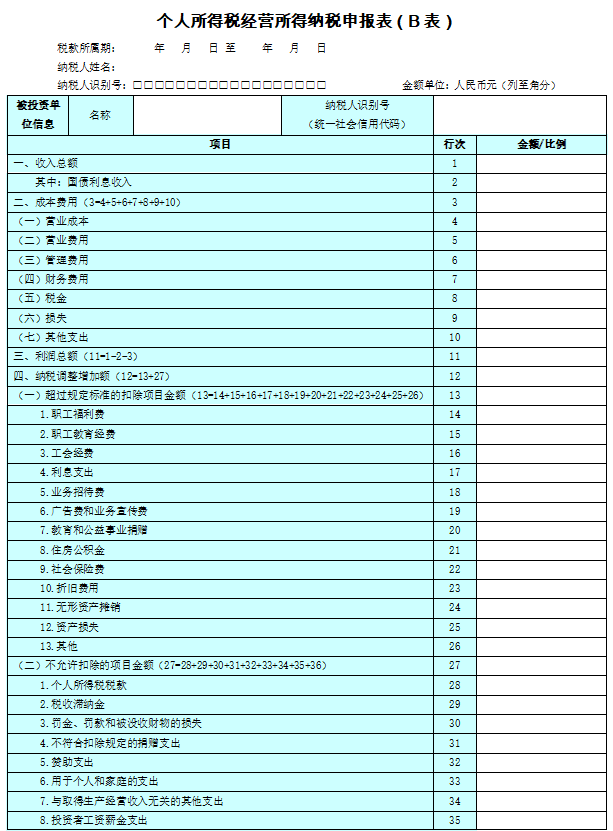 企業(yè)合理避稅政策(企業(yè)避稅和個(gè)人避稅的方法)