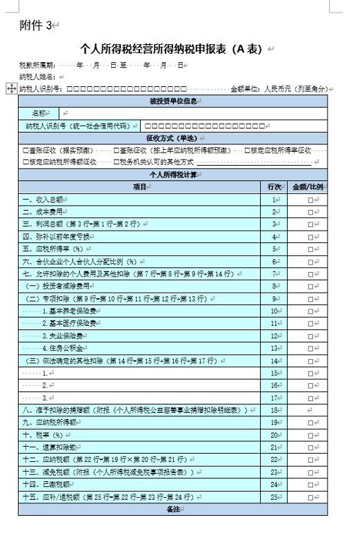 個人所得稅稅率表(城市維護建設(shè)稅及教育費附加稅率)