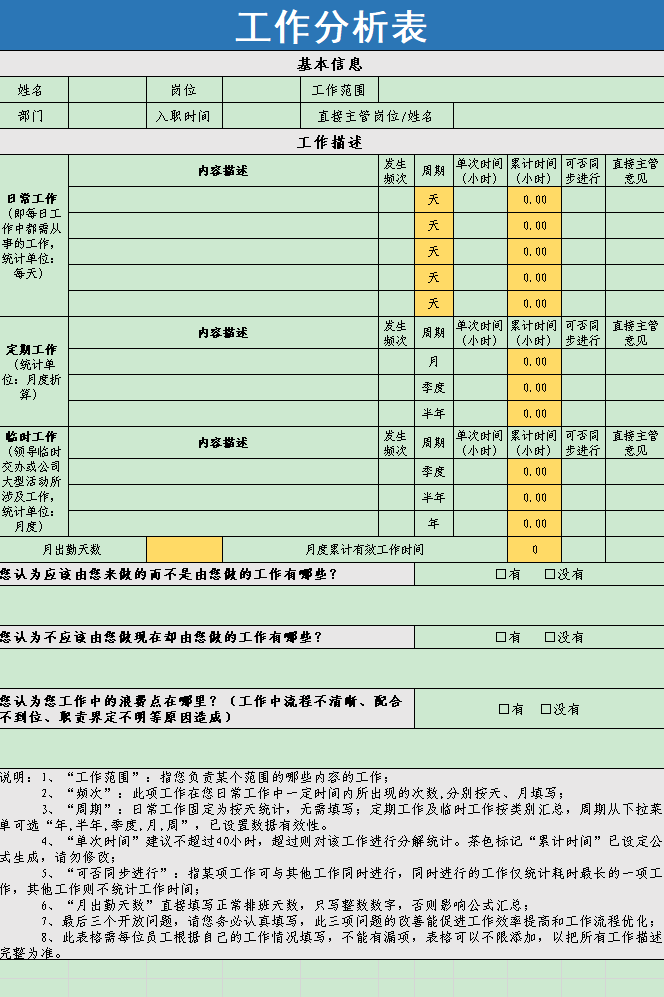 成本管理方法有哪些(房地產成本全過程精細化管理)