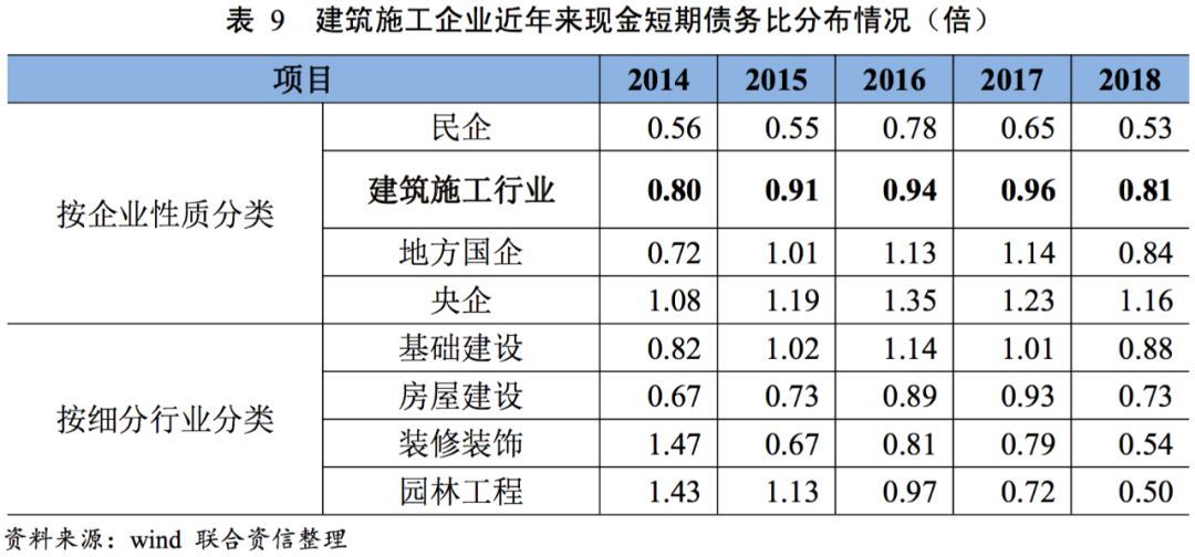 財務(wù)風(fēng)險控制措施包括哪些(風(fēng)險分級管控措施包括哪五個方面)