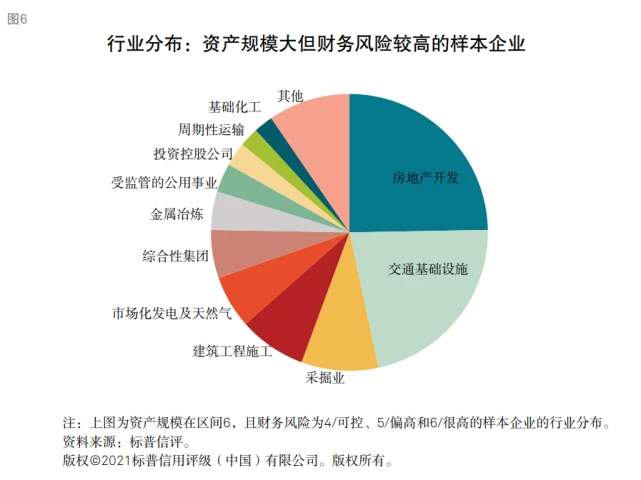 財務(wù)風(fēng)險控制措施包括哪些(風(fēng)險分級管控措施包括哪五個方面)