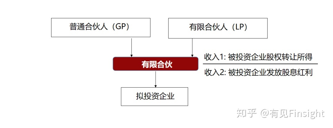 稅務籌劃內(nèi)容(稅務禮儀培訓內(nèi)容)