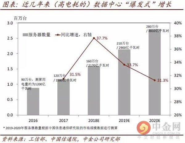 公司上市(上海華誼(集團(tuán))公司 上市)