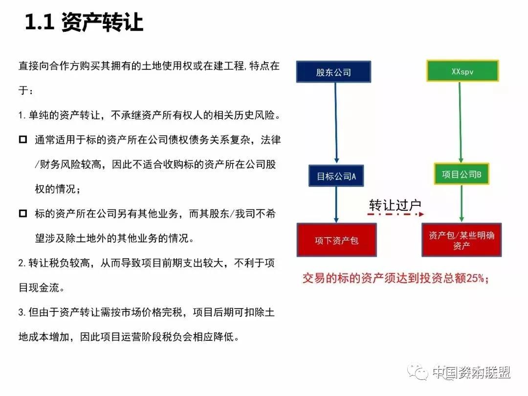 資產(chǎn)重組稅收籌劃(財稅企業(yè)改制重組稅收)