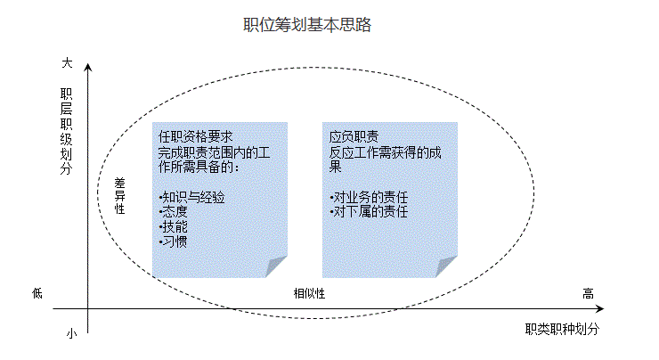 稅務籌劃好處(推廣網(wǎng)上稅務局的好處)