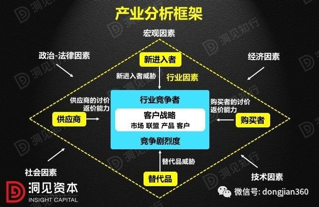 財務(wù)分析(財務(wù)培訓(xùn) 如何通過會計報表識別分析稅收風(fēng)險 上)(圖16)