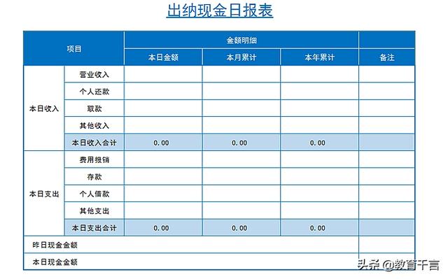 集團(tuán)公司財(cái)務(wù)管理制度(財(cái)務(wù)總監(jiān)制度 制度)