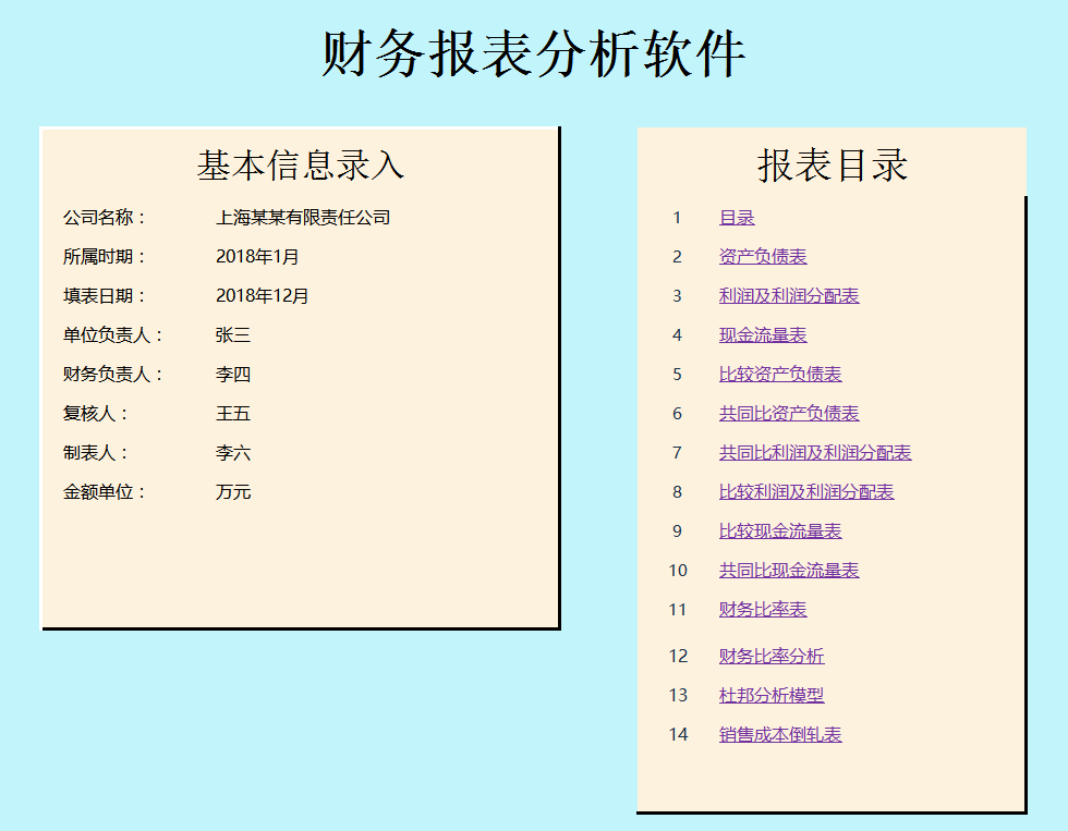 財務分析軟件(財務指標分析案例)