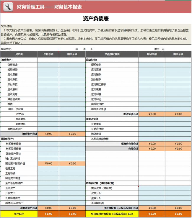 財務(wù)指標分析(三全食品財務(wù)指標分析)