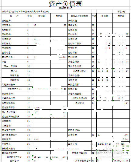 財務(wù)指標分析(三全食品財務(wù)指標分析)