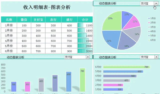 財務報表分析(財務年報是什么報表)