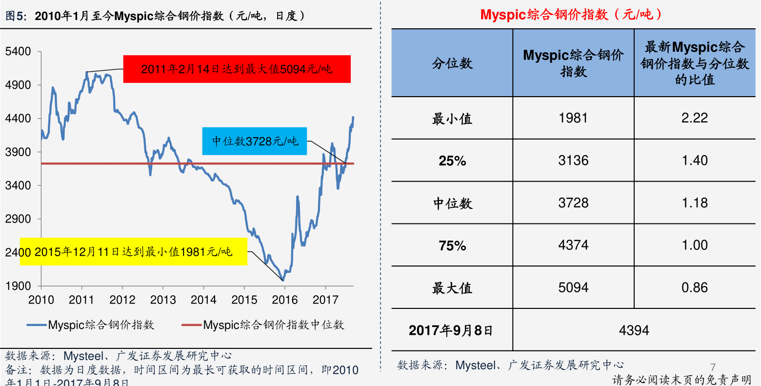 稀土行業(yè)上市公司股票有哪些？