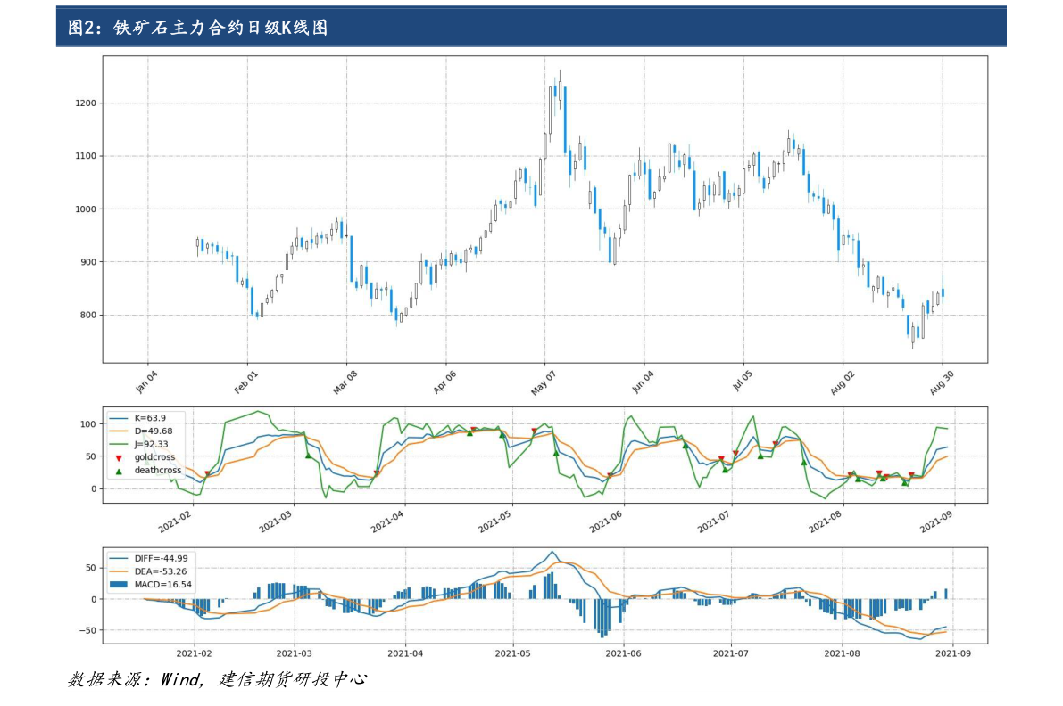 稀土行業(yè)上市公司股票有哪些？